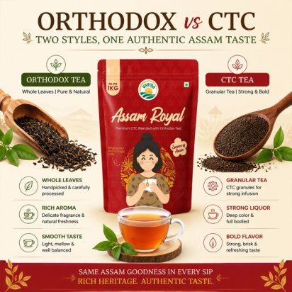 Orthodox versus CTC