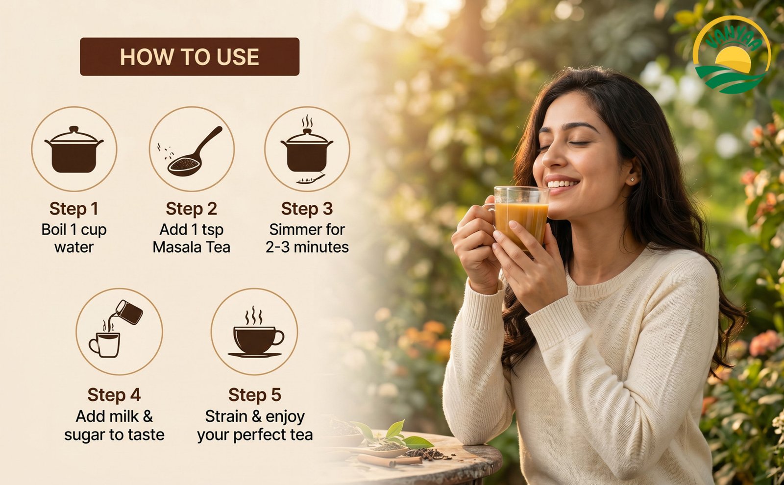 Masala Tea how to use